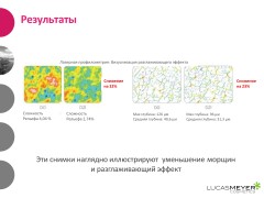 Lanablue / Ланаблю (голубой ретинол)